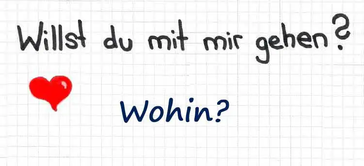 Dialog - Auf Augenhöhe kommunizieren und ins Herz treffen. Ihre