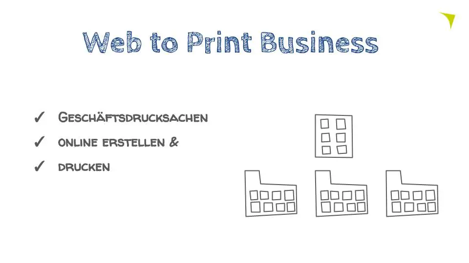 Web 2 Print: Online Drucken für Filialen, Firmengruppen, Business Units und strategische Geschäftseinheiten