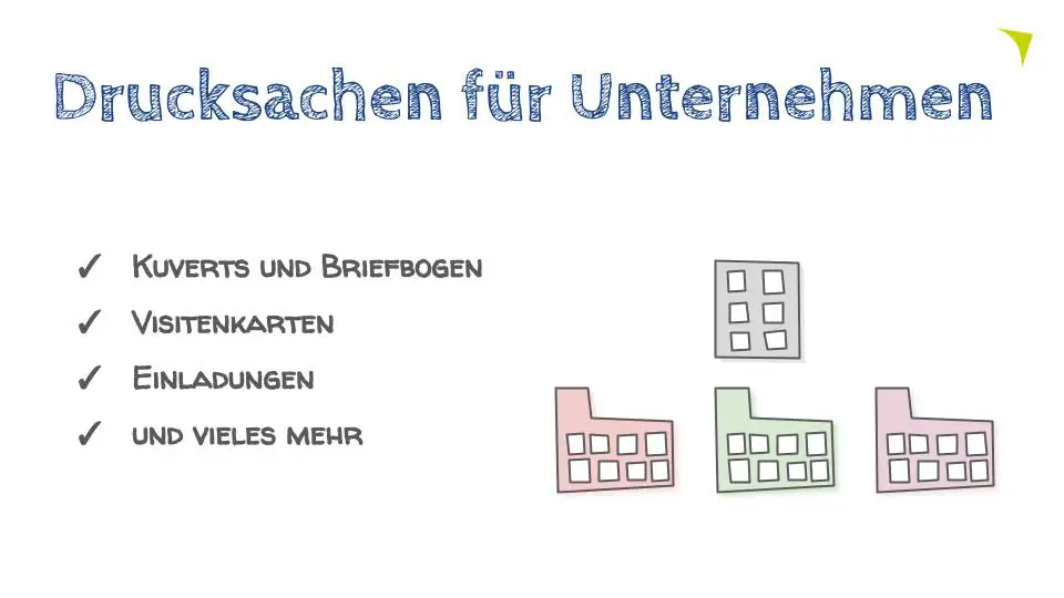 Web 2 Print: Online Drucken für Filialen, Firmengruppen, Business Units und strategische Geschäftseinheiten