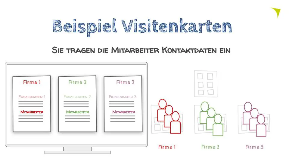 Web to Print Business: Beispiel Visitenkarten für neuen Mitarbeiter